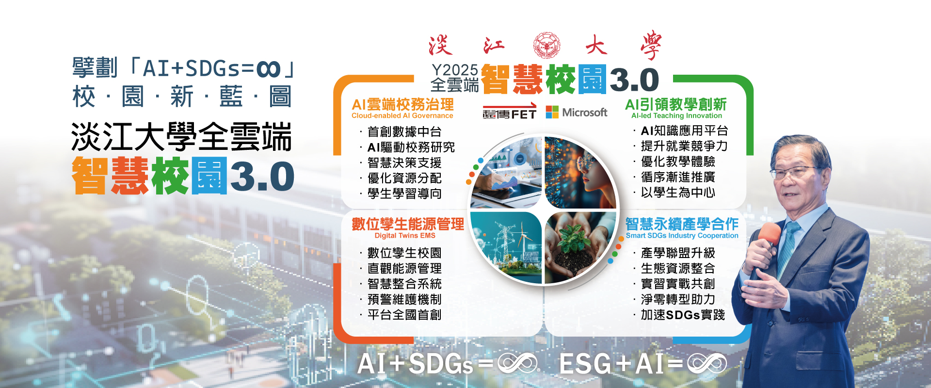 01刊頭_智慧校園3.0